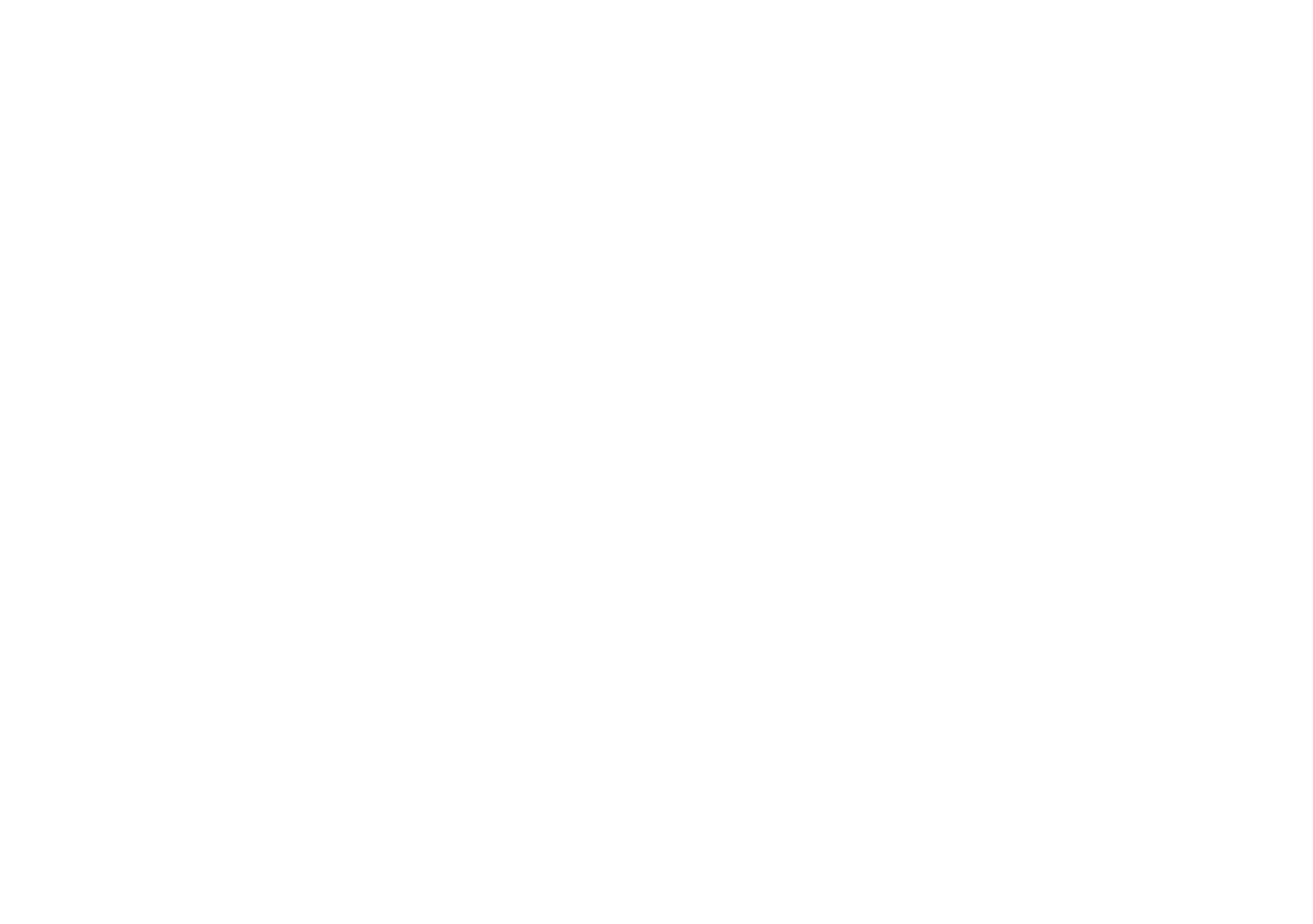 Eventos Globales